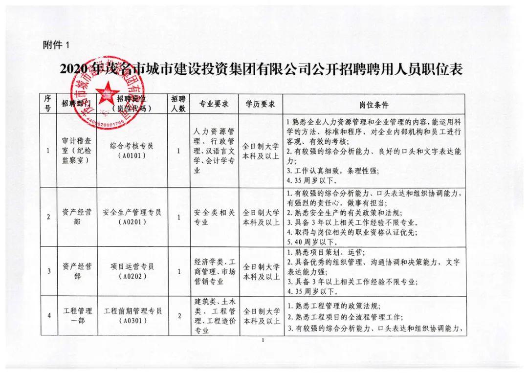 泰安市市行政审批办公室最新招聘信息概览