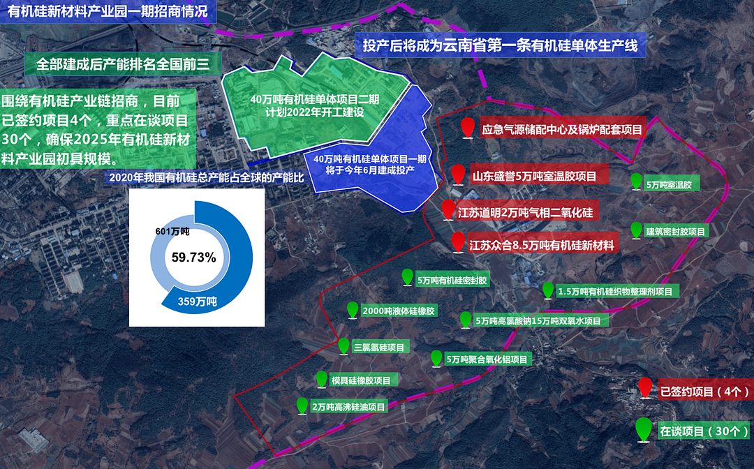 沾益县发展和改革局最新发展规划