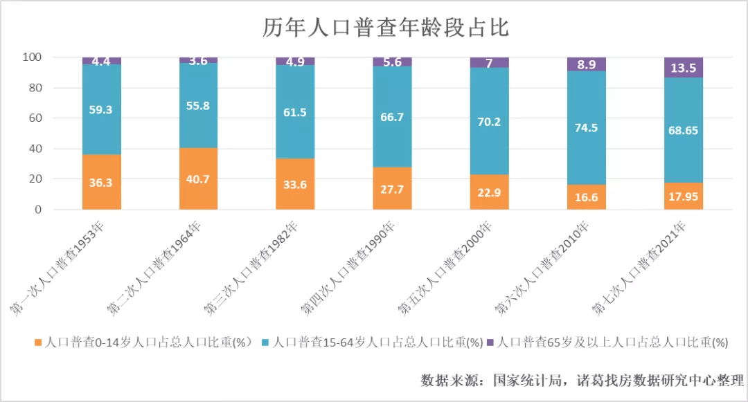 同安区数据和政务服务局人事任命推动数字化转型与政务服务革新