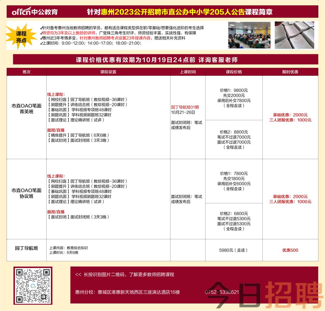 惠阳区体育馆最新招聘概览