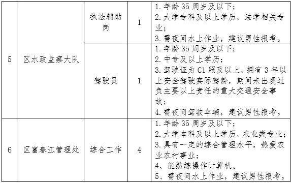 2025年1月11日 第6页