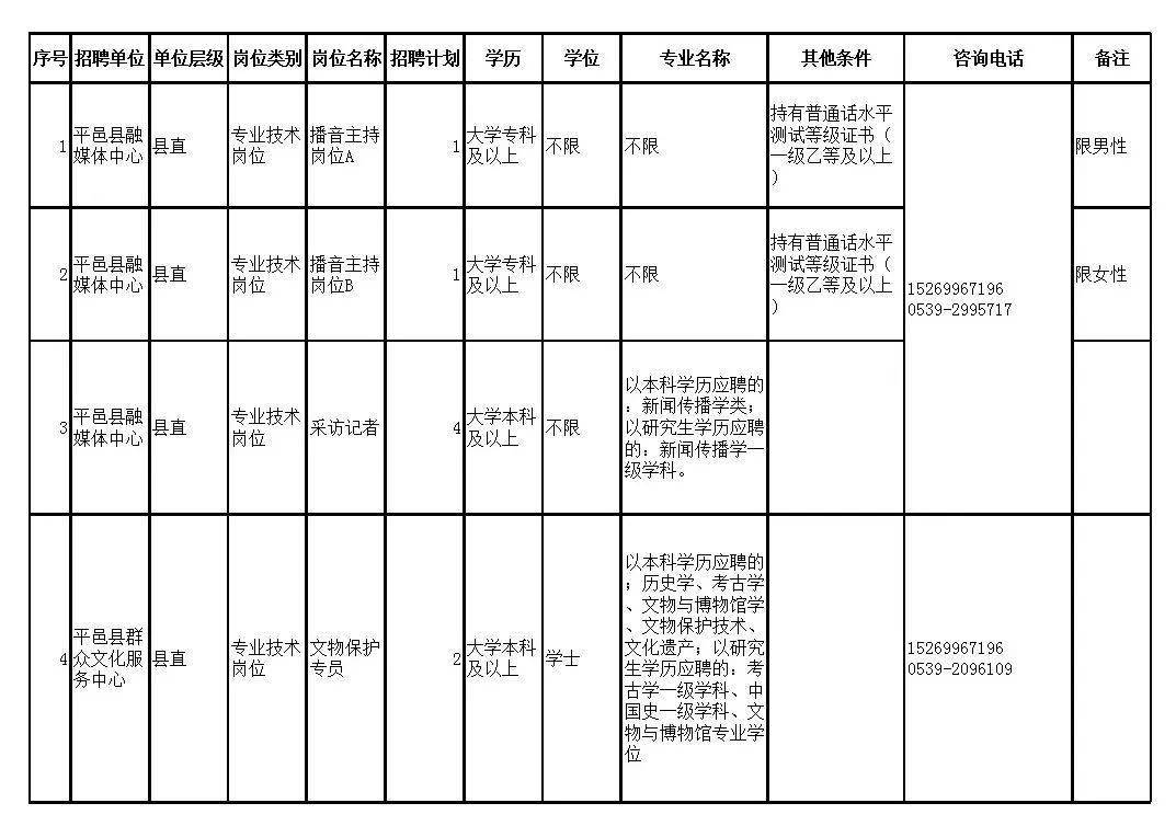 2025年1月12日 第53页