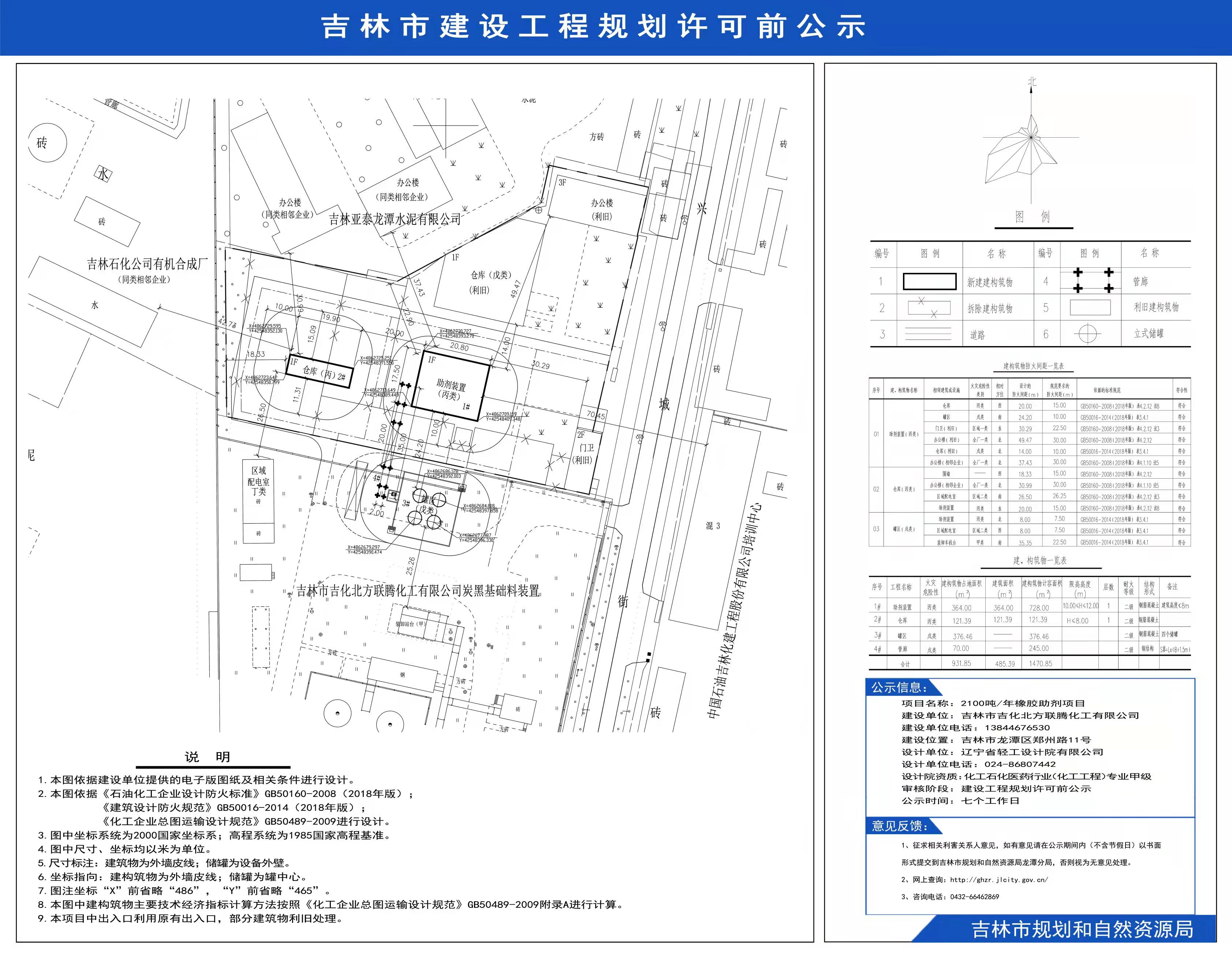 吉林市质量技术监督局最新发展规划概览