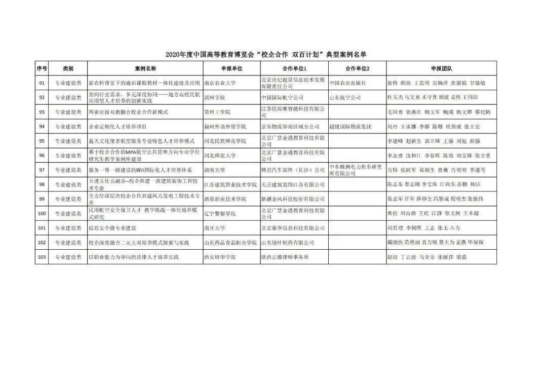 长泰县成人教育事业单位最新发展规划