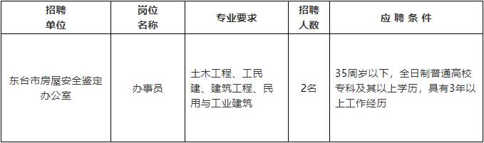 金山区级公路维护监理事业单位最新项目概览