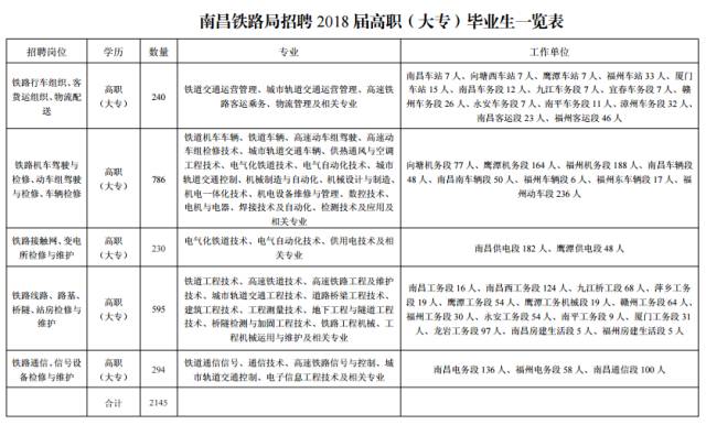 二七区公路运输管理事业单位人事任命重塑团队力量，推动事业发展新篇章