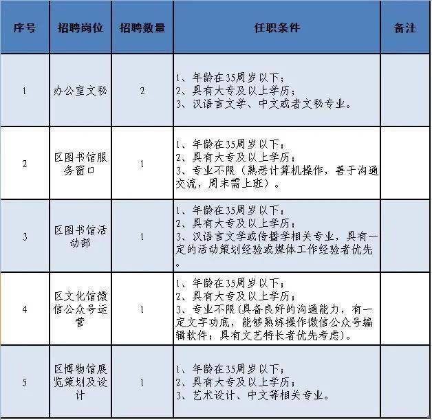 2025年1月12日 第14页