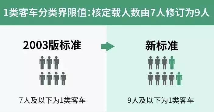 广河县公路运输管理事业单位人事任命，激发新活力推动事业发展