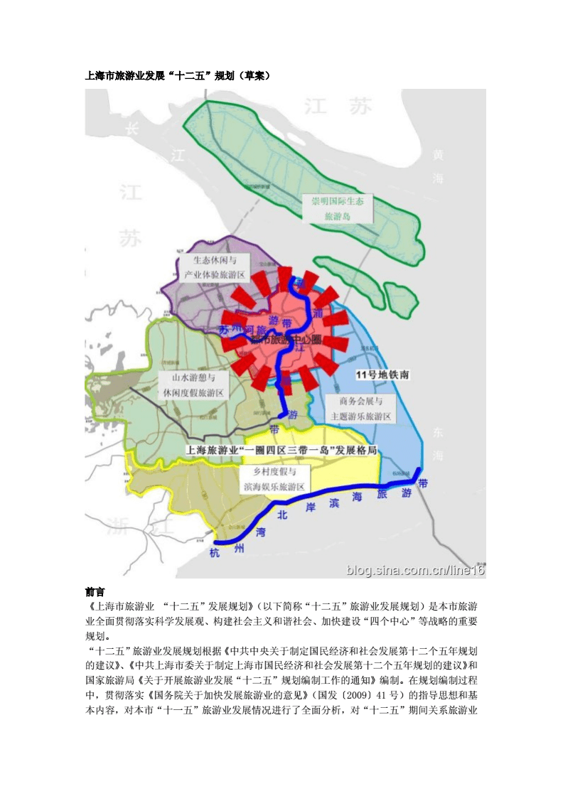 上海市旅游局最新发展规划揭秘，塑造世界级旅游目的地新蓝图