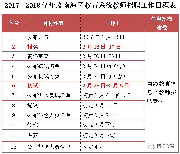 一纸水与青 第3页