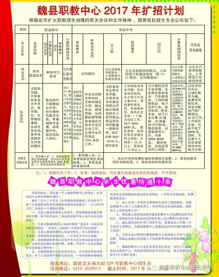 信宜市级托养福利事业单位最新发展规划