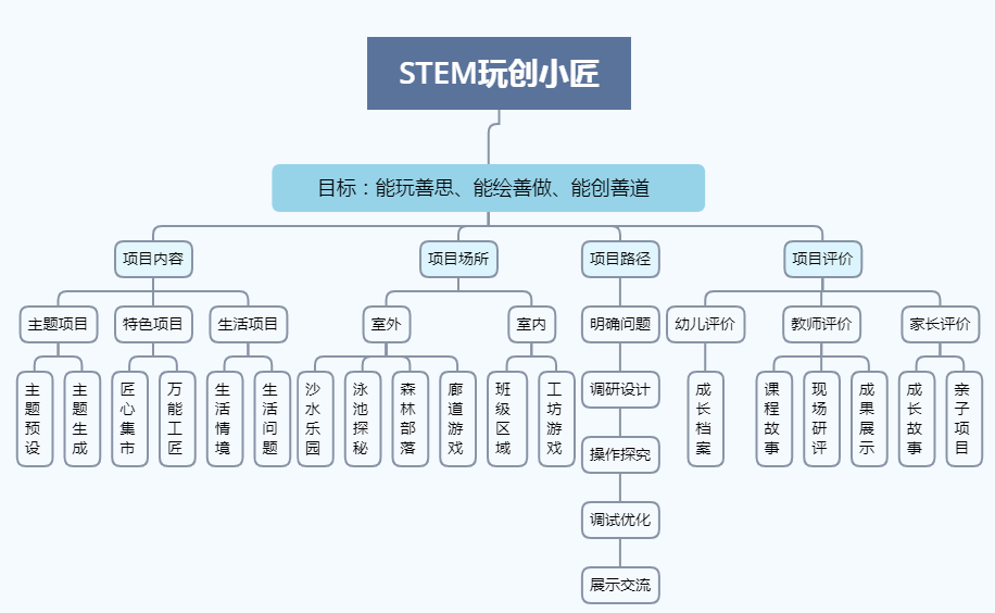 海伦市级托养福利事业单位最新项目，托起民生幸福，塑造温馨家园