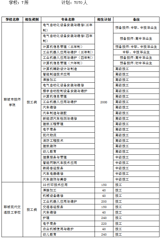 2025年1月13日