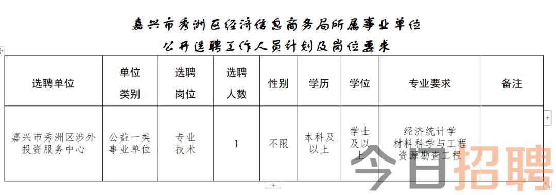 丁湖镇最新招聘信息深度解读与概述