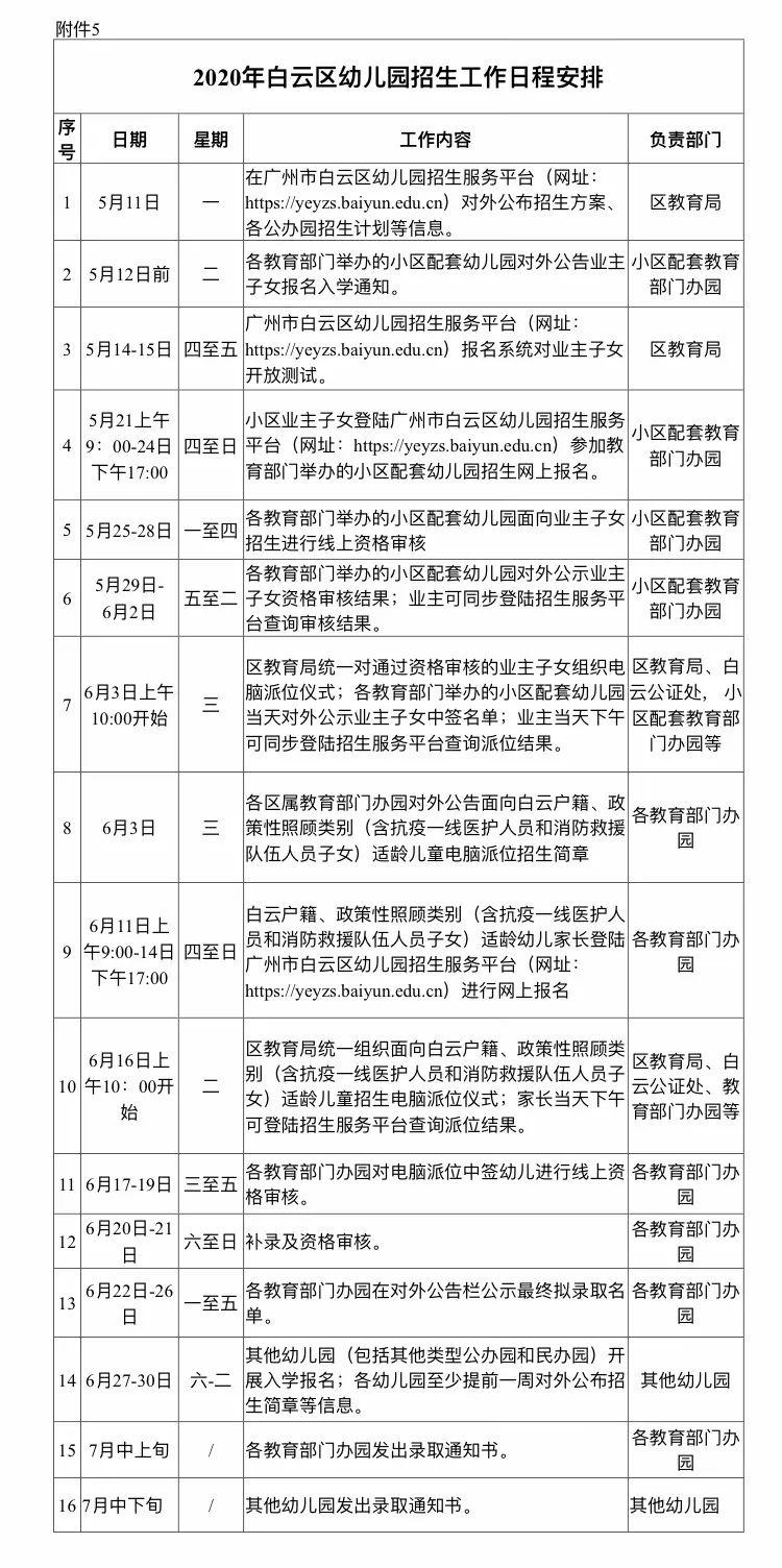 松洲街道最新招聘信息全面汇总