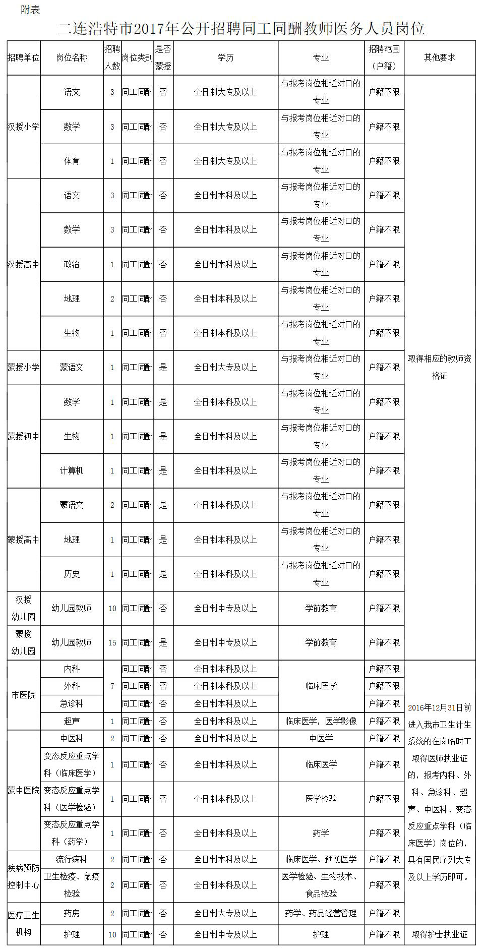 卫辉市司法局最新招聘公告详解