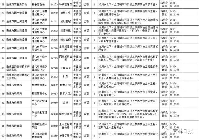 通化县级公路维护监理事业单位最新动态及成就概览