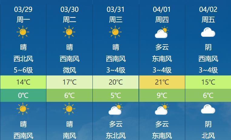 高杂村委会天气预报更新通知