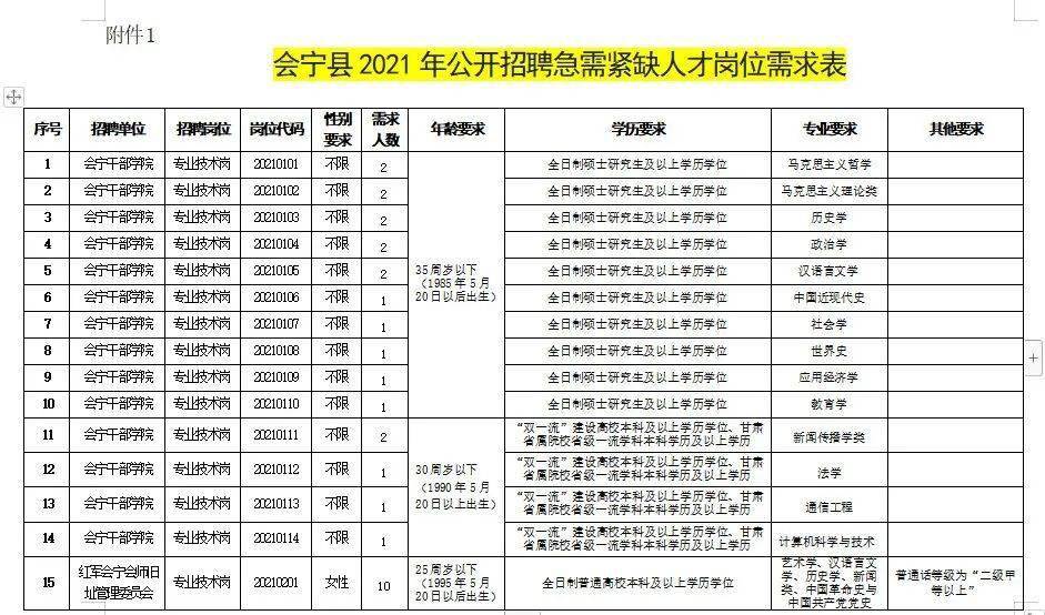 静乐县级托养福利事业单位招聘启事