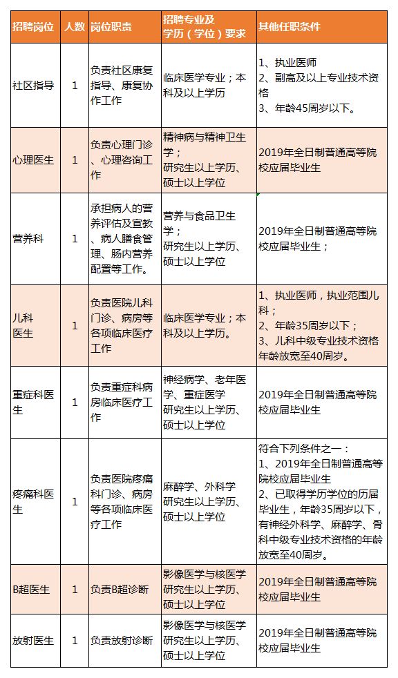 明山区康复事业单位新项目启动，重塑生活质量的希望之光