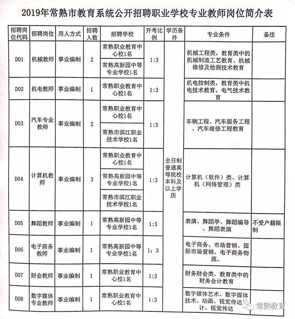 嘉善县特殊教育事业单位最新项目概览与进展