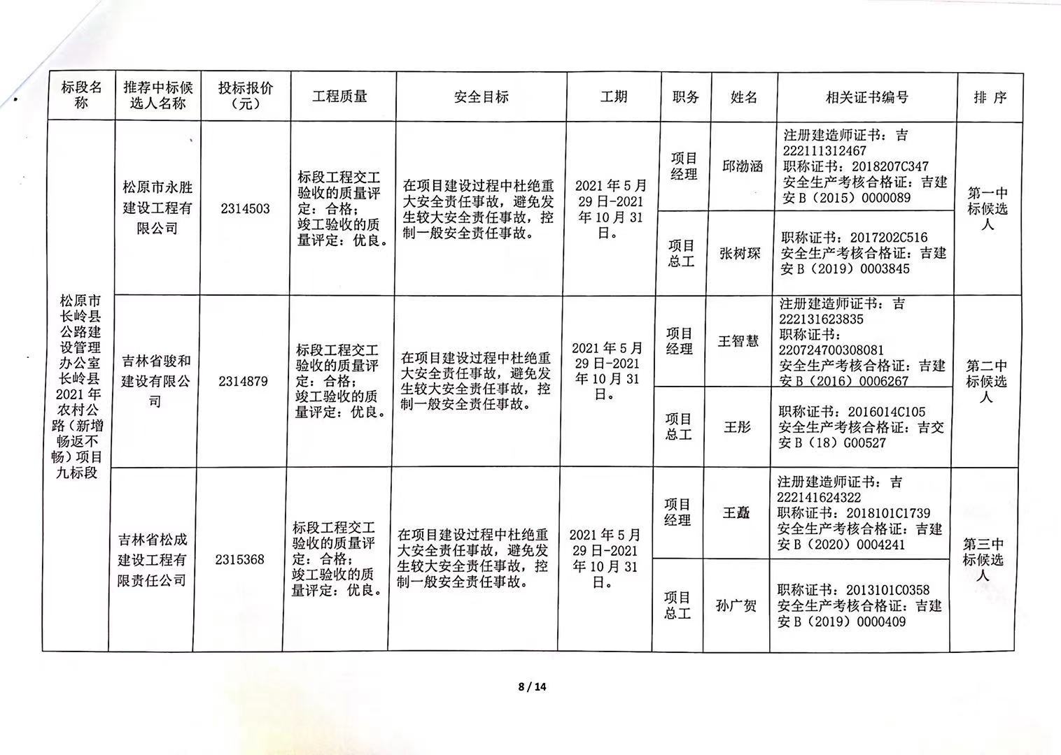 兰西县级公路维护监理事业单位发展规划展望