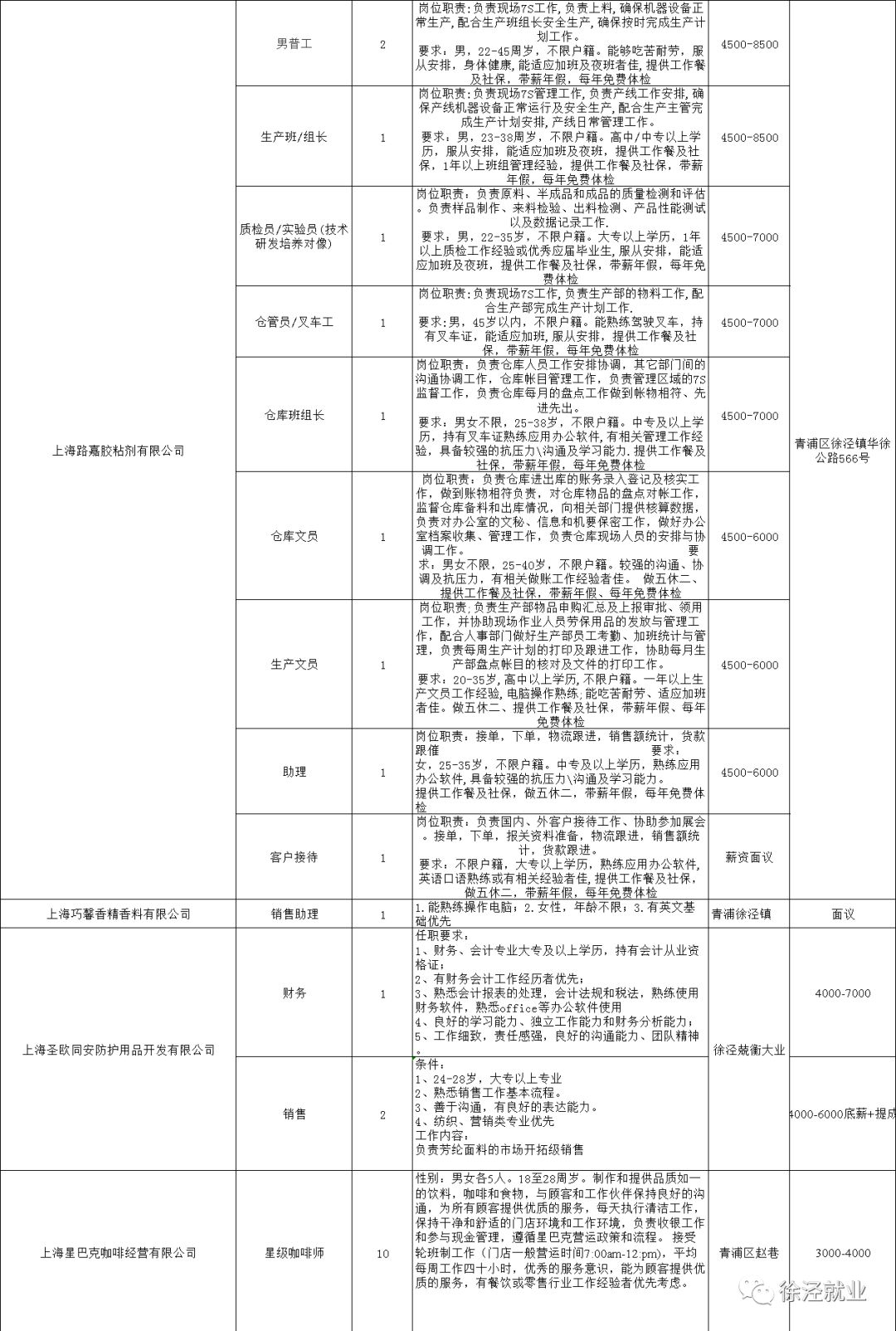 2025年1月15日 第2页