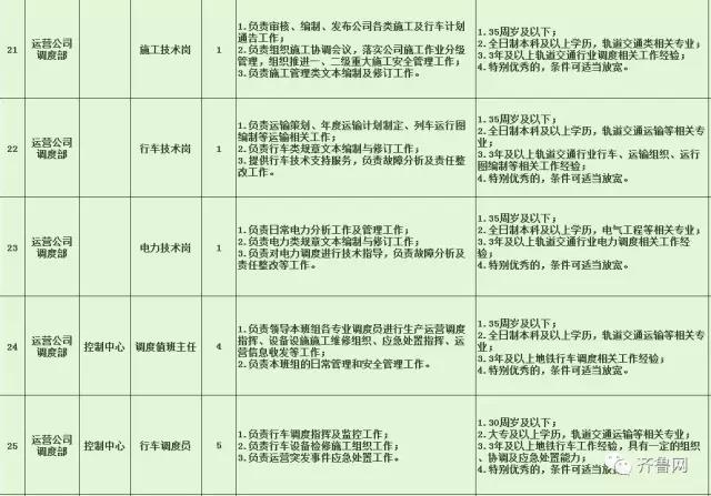 民权县特殊教育事业单位最新招聘启事概览