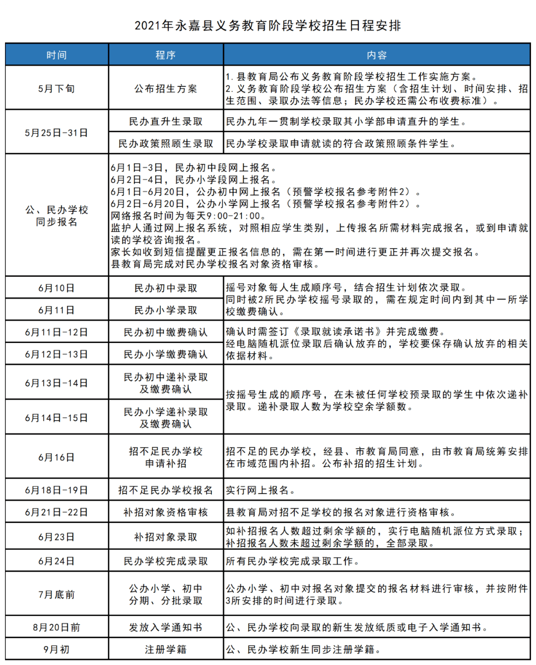 友谊县卫生健康局发展规划，构建健康县域新蓝图