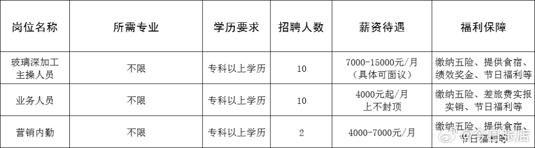 政和县成人教育事业单位招聘最新信息全面解析