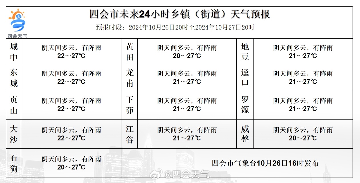 2025年1月17日 第7页