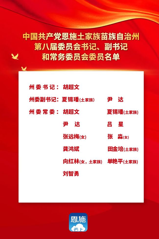 恩施土家族苗族自治州质量技术监督局最新招聘启事概览