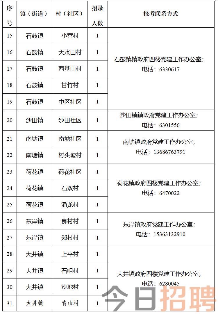 北岸初晴i 第2页