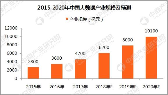 华龙区数据与政务服务局最新发展规划深度解析