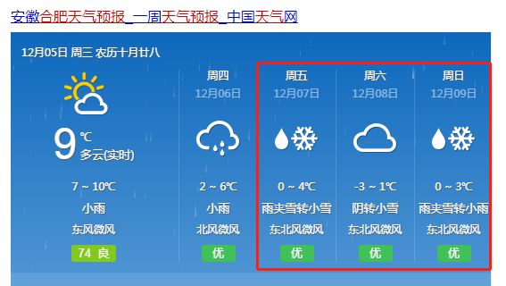 卓德村天气预报更新通知