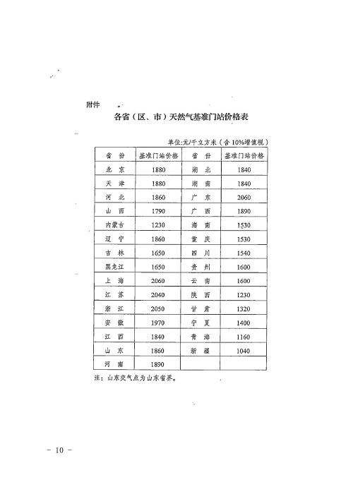 丶宠╰坏 第2页