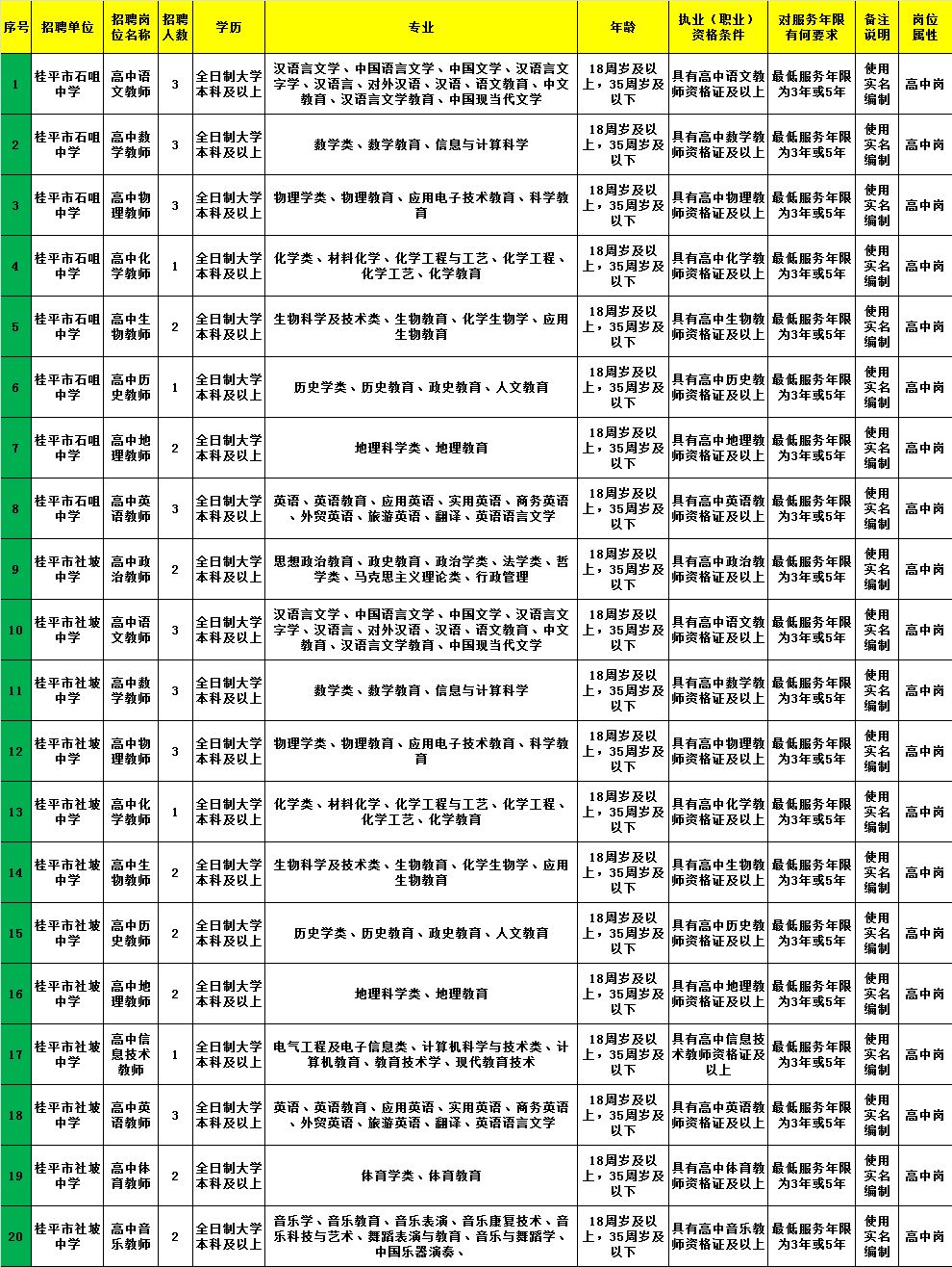 盐田区级托养福利事业单位最新项目深度研究