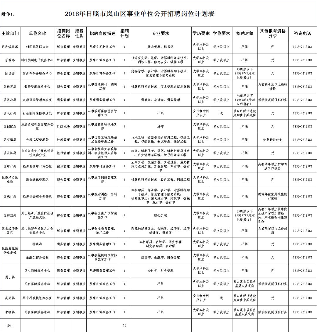 傻笑，那段情 第2页