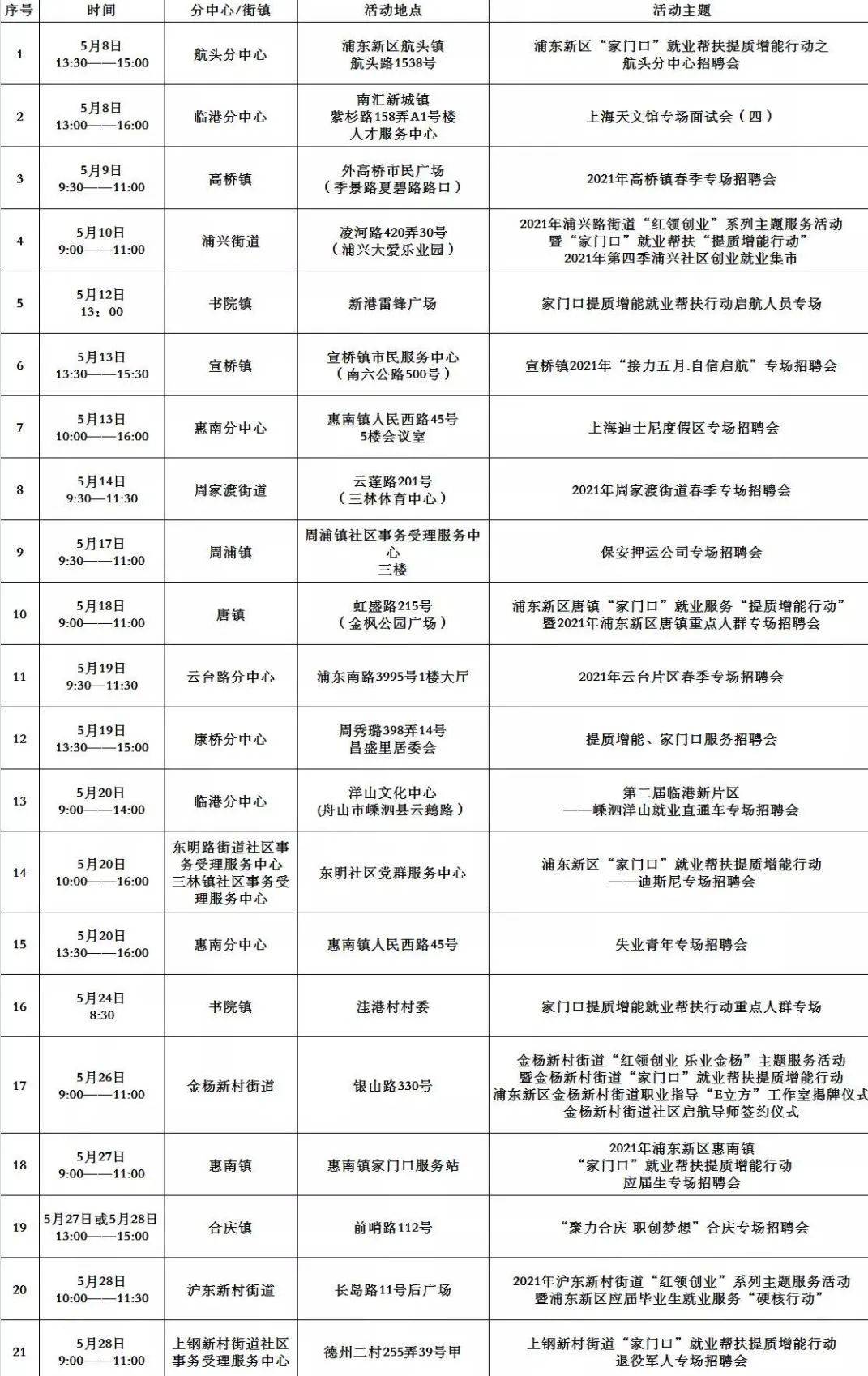 铁厂区级托养福利事业单位招聘启事