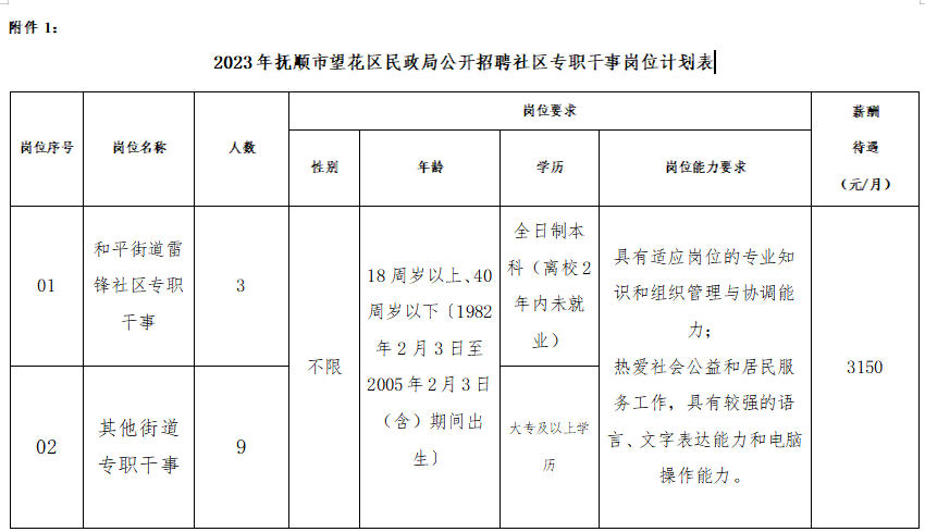 那份悸∑动 第3页