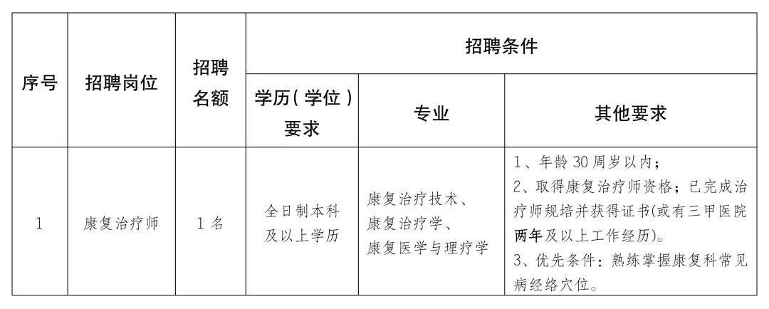 德钦县康复事业单位最新发展规划概览