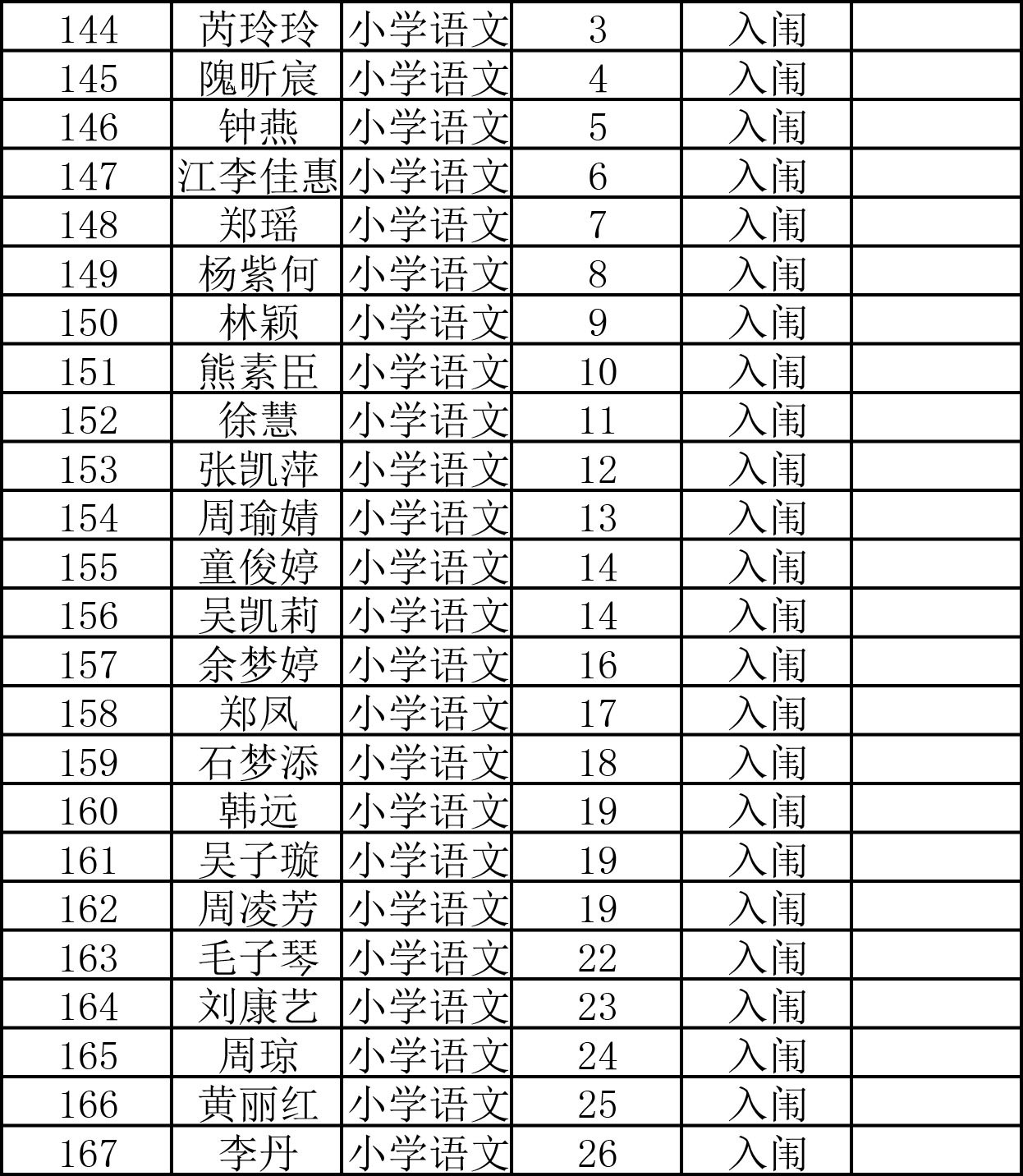 2025年1月19日 第13页