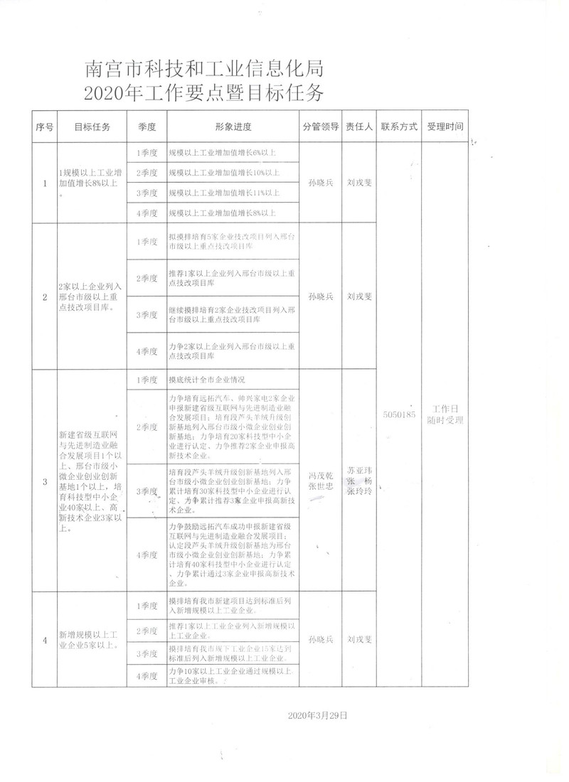 平江区科学技术和工业信息化局最新发展规划概览