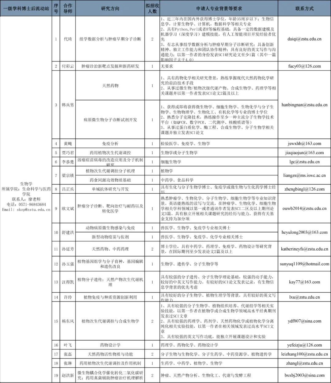 平乐县康复事业单位最新人事任命，推动康复事业发展的强大力量