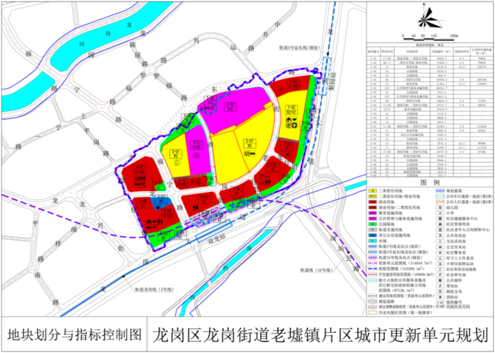 临川区应急管理局最新发展规划概览