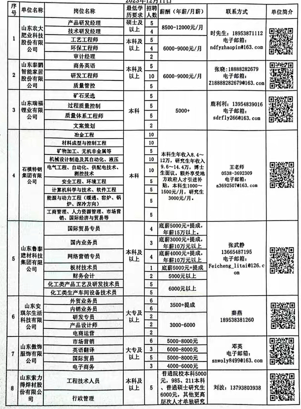 邢台县发展和改革局最新招聘信息全面解析