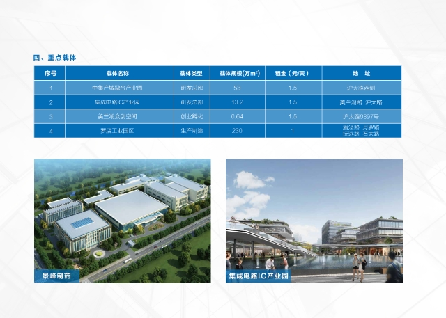 潘店镇最新发展规划概览