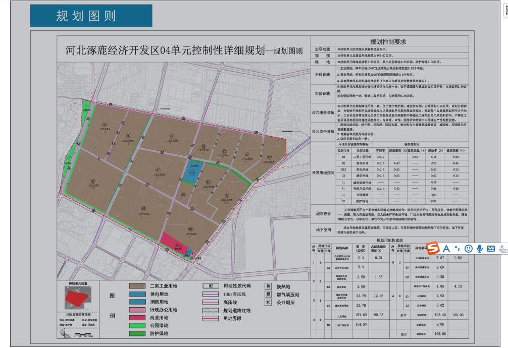 维扬区医疗保障局最新发展规划概览