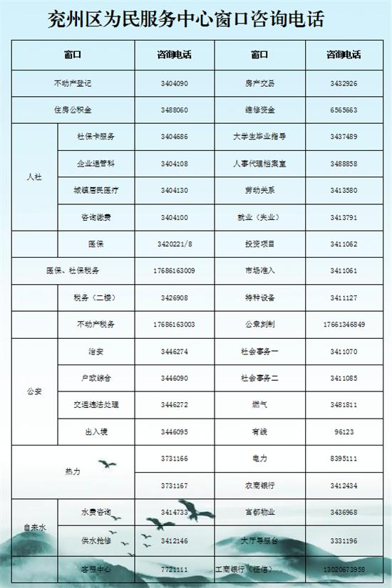 兖州市数据和政务服务局发展规划展望