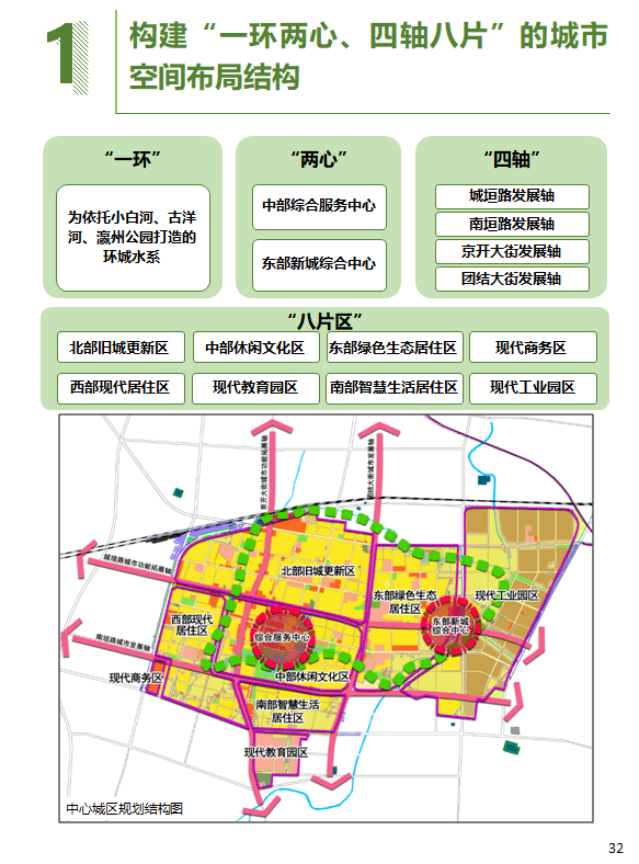 河间市住建局最新发展规划概览